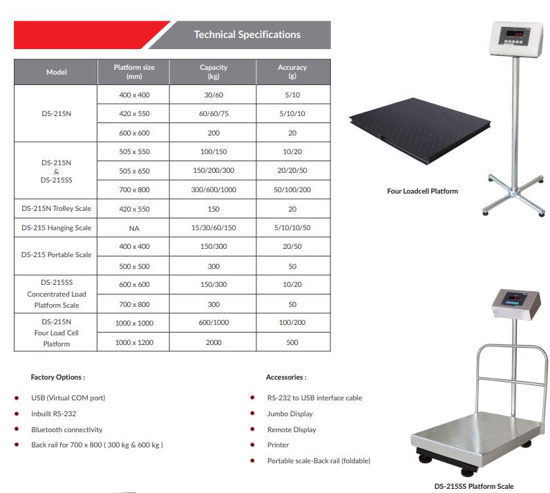 Essae DS-215N Platform Digital Weighing Scale | Essor Technologies